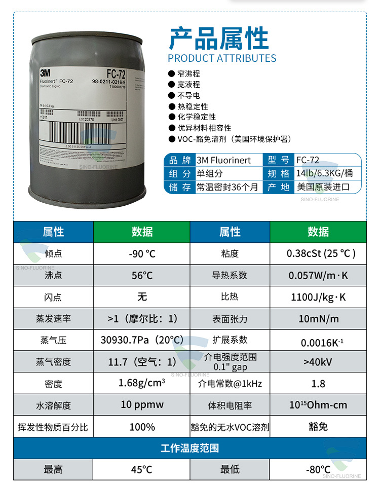 3MFluorinertFC-72氟化液性能參數(shù)