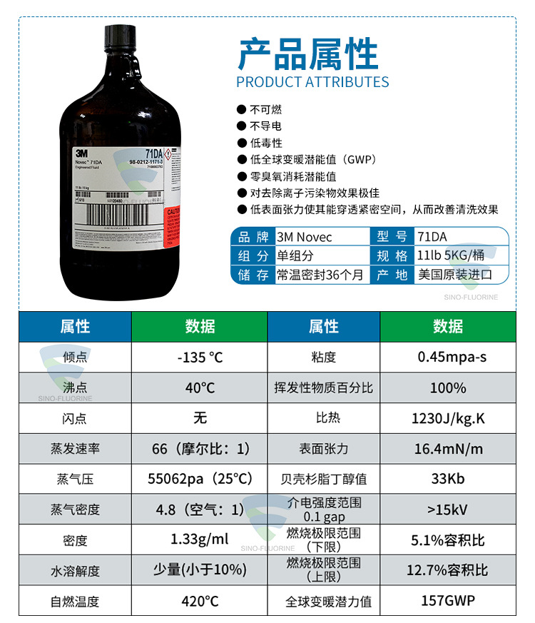 3M NOVEC71DA氟化液性能參數(shù)