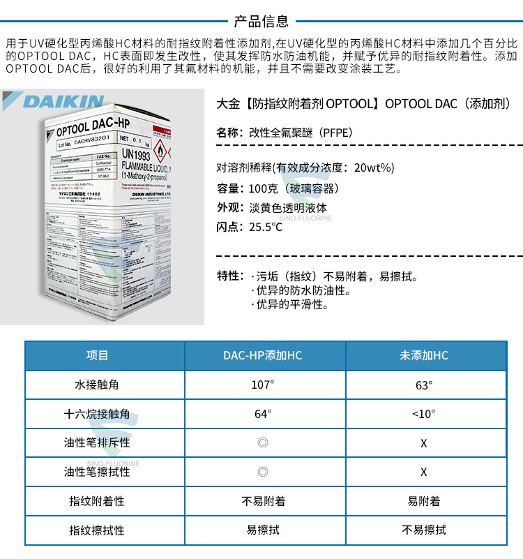 日本大金OPTOOLDAC-HP防指紋助劑