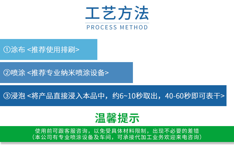 納米防水涂層Fluere-1708