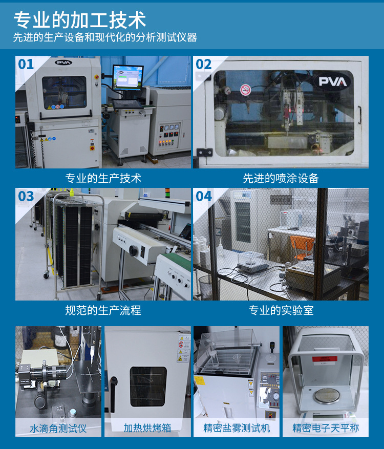 專業(yè)先進的設備及實驗室