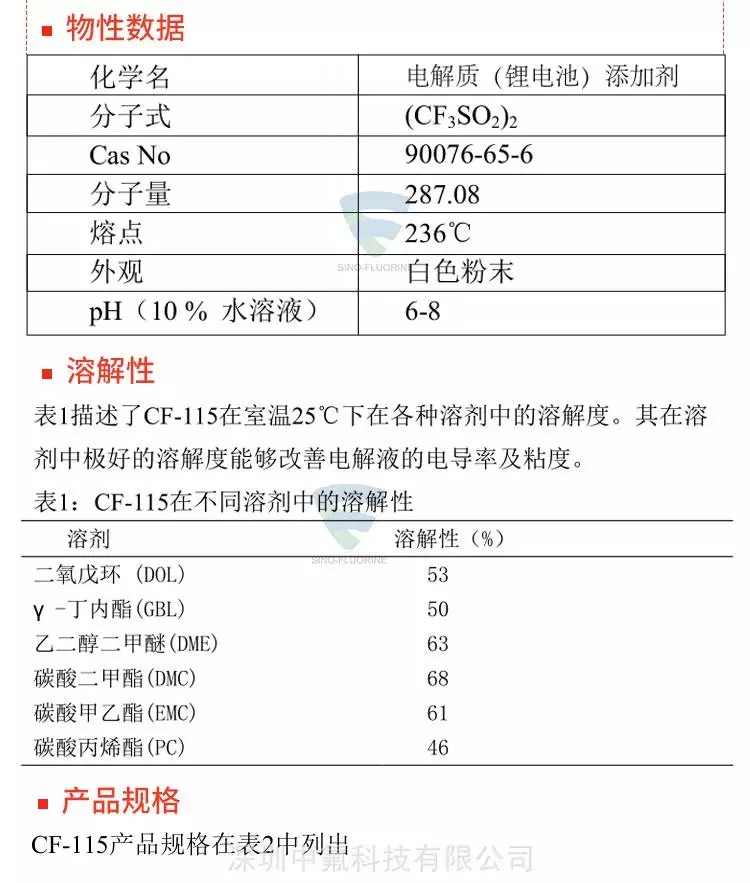 FluereCF-115抗靜電添加劑產(chǎn)品參數(shù)